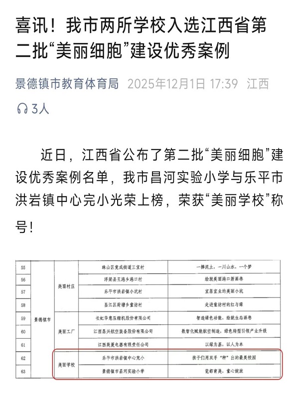 【喜报】昌河实验小学获评江西省“美丽细胞”建设优秀案例